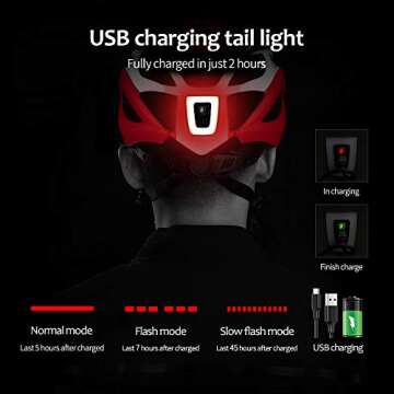 MOKFIRE Adult Bike Helmets with Rechargeable USB Light, Bicycle Helmet Men Women, Road Cycling & Mou...