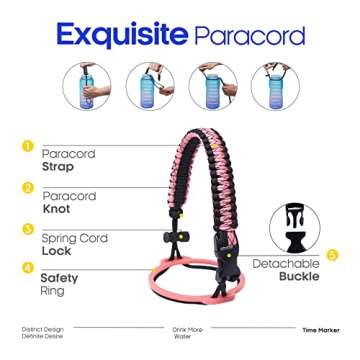 Giotto Large Half Gallon/64 oz Motivational Water Bottle with Paracord Handle & Removable Straw - Leakproof Tritan BPA Free Fitness Sports Water Jug with Time Marker