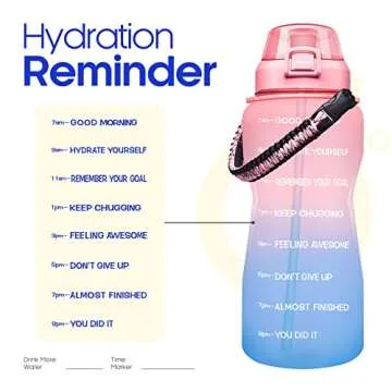 Giotto 64 oz Motivational Water Bottle - Fitness & Hydration