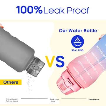 Giotto Large Half Gallon/64 oz Motivational Water Bottle with Paracord Handle & Removable Straw - Leakproof Tritan BPA Free Fitness Sports Water Jug with Time Marker