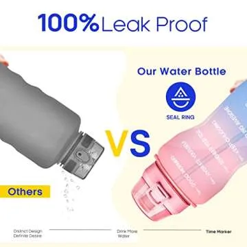 Giotto 64 oz Motivational Water Bottle - Fitness & Hydration