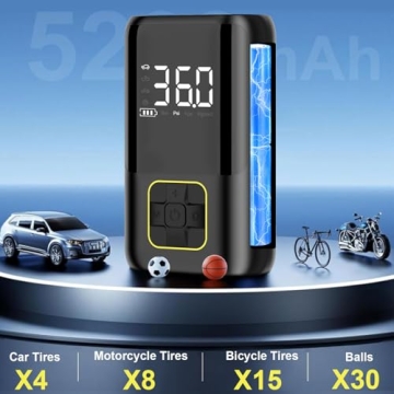 Portable Air Compressor Tire Inflator 150 PSI