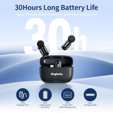 Kinglucky Mini Wireless Lavalier Microphone for Android/iPhone, 3 Voice Model, 2 Level Noise Cancellation, 30H, USB Type-C Wireless Lapel Mic for Video Recording, Live Streaming, Podcast, Interview