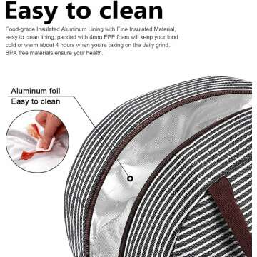 Insulated Lunch Bag Tote for Work & School