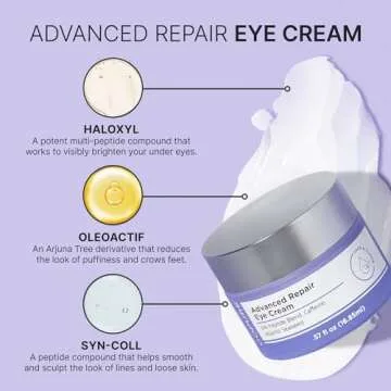 goPure Advanced Repair Eye Cream - Under Eye Cream for Puffiness, Bags, and Dark Circles, Visibly Im...