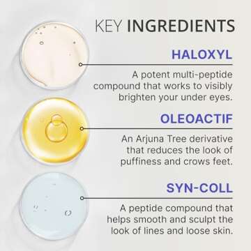 goPure Advanced Repair Eye Cream - Under Eye Cream for Puffiness, Bags, and Dark Circles, Visibly Improve the Look of Fine Lines, Wrinkles, and Crows Feet - 0.57 fl oz