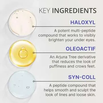 goPure Advanced Repair Eye Cream - Under Eye Cream for Puffiness, Bags, and Dark Circles, Visibly Improve the Look of Fine Lines, Wrinkles, and Crows Feet - 0.57 fl oz