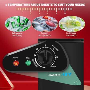 Compact 3.5 Cu.Ft Chest Freezer with Adjustable Temperature