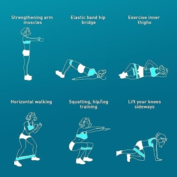 Houselog Resistance Bands for Versatile Home Exercises