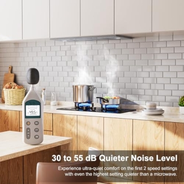 HisoHu 900 CFM Range Hood, 30/36 Inch, Stainless Steel