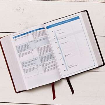 ESV MacArthur Study Bible 2nd Edition in Brown Leathersoft