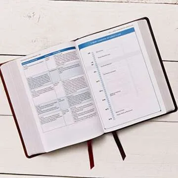 ESV MacArthur Study Bible 2nd Edition in Brown Leathersoft