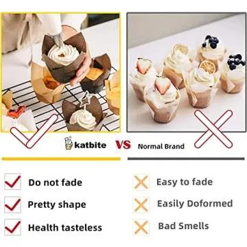 Katbite Tulip Cupcake Liners - 200PCS Eco-Friendly Baking Cups
