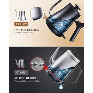 Electric Kettle (0.9L)