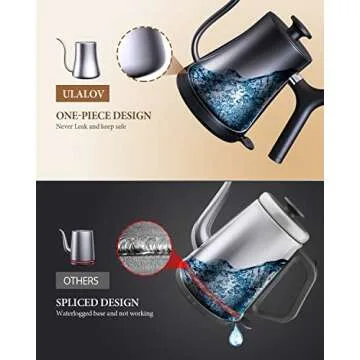 Electric Kettle (0.9L)