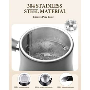 Electric Kettle (0.9L)