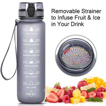 Motivational Sports Water Bottle - 32 oz / 1 Liter Water Bottle for Men Women with Time Marker - Plastic Bottle with Fruit Infuser Filter Cleaning Brush