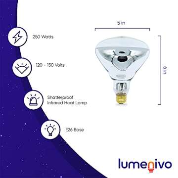 lumenivo 250W BR40 Heat Lamp Bulb Clear Heat Lamp - Bathroom Heat Lamp - Food Warmer Bulbs - Infrare...