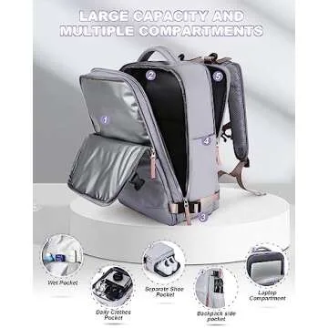 Travel Backpack For All Occasions Carry On Approved