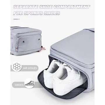 Travel Backpack For All Occasions Carry On Approved