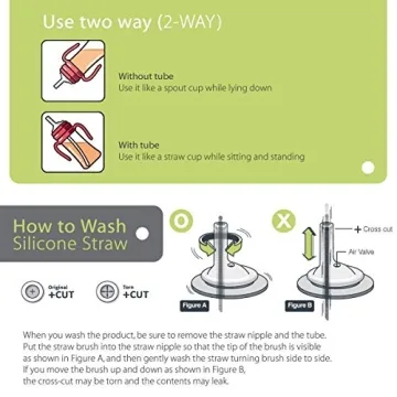 GROSMIMI Spill Proof Magic Sippy Cup for Toddlers