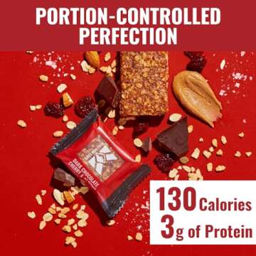 Kate’s Mini Organic Granola Bars - Dark Chocolate Cherry