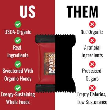 Kate’s Mini Organic Granola Bars - Dark Chocolate Cherry