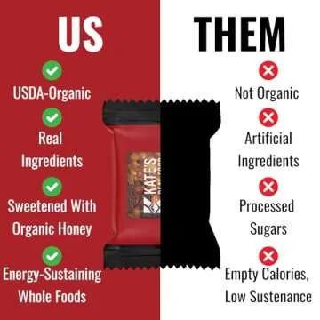 Kate’s Mini Organic Granola Bars - Dark Chocolate Cherry