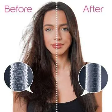 Tifara Deep Conditioning Heat Cap for Spa Care at Home