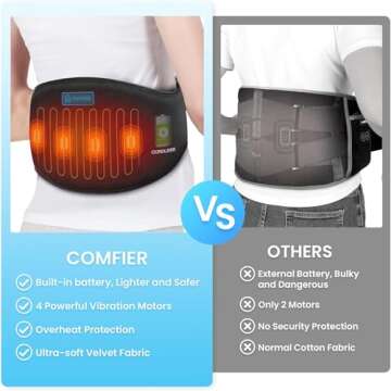 COMFIER Cordless Heating Pad for Back Pain Relief,Lower Back Massaager with Heat, Heat Pads for Back...