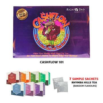 CashFlow Board Game 101 - Learn Financial Strategies While Having Fun!