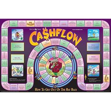 CashFlow Board Game 101 - Master Your Finances!