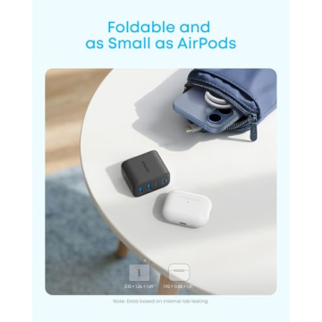 Anker Zolo USB C Charger Block, 4-Port Travel Charger