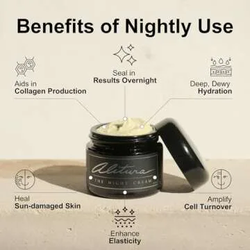 Alitura Hyaluronic Acid Anti Aging Night Cream for All