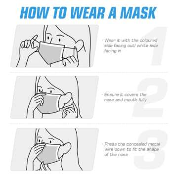 PM PERFORMOTOR 100 Pcs Disposable Face Cover 3-Ply Filter Non Medical Breathable Earloop Face Masks