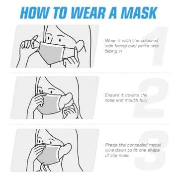 PM PERFORMOTOR 100 Pcs Disposable Face Cover 3-Ply Filter Non Medical Breathable Earloop Face Masks