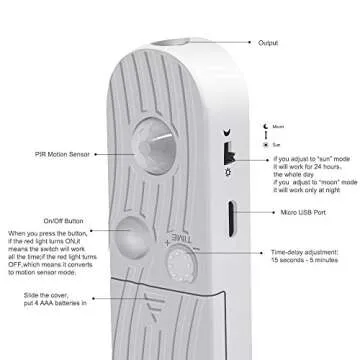 CFGROW LED Under Cabinet Lighting Motion Sensor, 3.28Ft Four Modes Bed Stairs Wardrobe Lamp Tape, Waterproof 5V USB LED Closet Night Strip Light (Warm White, 1M x 1Pack)