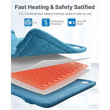 RENPHO Heating Pad for Neck and Back Pain Relief