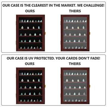 KCRasan Arrowhead Display Case - Native American Arrowhead Shadow Box Wall Mount Arrowhead Collection Display Cabinet with Uv Protection Cherry