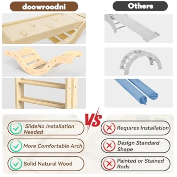 Pikler Triangle Set for Toddlers 1-3 Years - 7-in-1