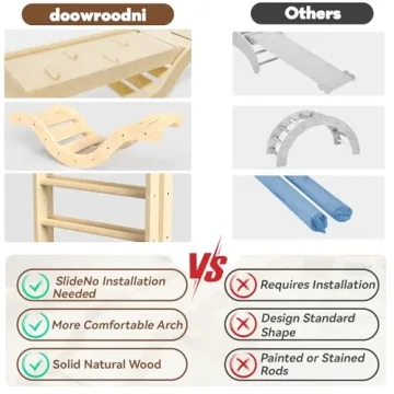 Pikler Triangle Set for Toddlers 1-3 Years - 7-in-1