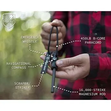 Swiss Safe 5-in-1 Magnesium Ferro Rod Fire Starter Survival Tool - Flint & Steel Striker, Compass, Paracord & Whistle - Emergency Kit for Backpacking, Camping, Hiking - All-Weather - Blue, 2-Pack