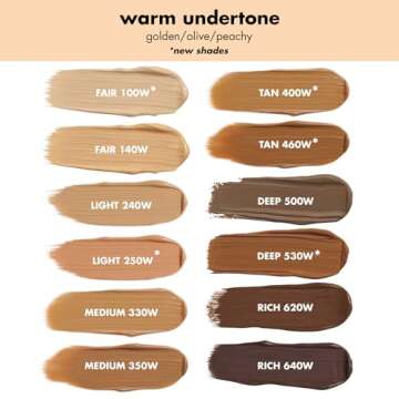 e.l.f. Camo CC Cream, SPF 30 Color-Correcting Medium-To-Full Coverage Face Foundation, Delivers An Airbrushed Finish, Vegan & Cruelty-Free, Deep 530 W