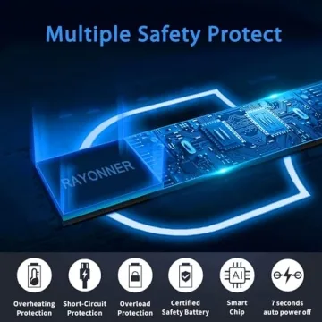 RAYONNER Electric Candle Lighter with Flashlight