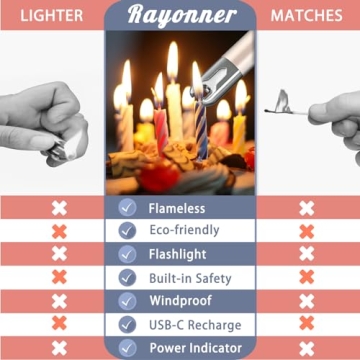 RAYONNER Electric Candle Lighter with Flashlight