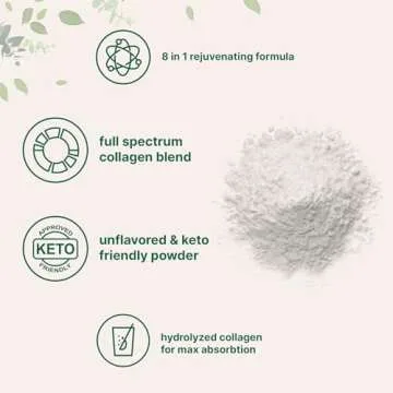 Multi Collagen Peptides Powder for Skin and Joint Health