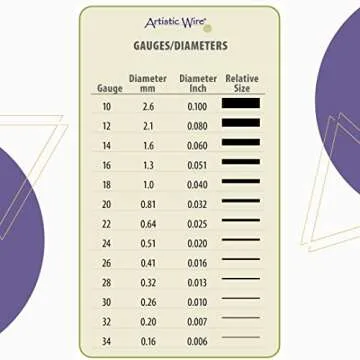 Artistic Wire 20 Gauge Bare Copper Craft Jewelry Wrapping Wire, 78 ft