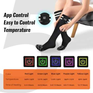 Latitop 2024 Upgraded Heated Socks for Men Women with APP Remote Control & 7.4V 22.2WH,6000mAh Up to17H Rechargeable Heated Ski Sock 5 Levels Temperature for Winter Outdoor Camping Hiking Skiing
