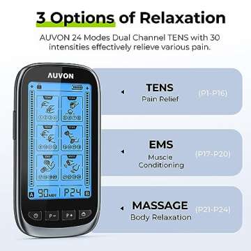 AUVON 3-in-1 TENS Unit Muscle Stimulator, Dual Channel Electronic Pulse Massager, TENS EMS Machine, 24 Modes Muscle Massager for Pain Relief Therapy, EVA Travel Case, 12 Pcs TENS Unit Electrodes Pads