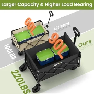 Collapsible Wagon with Wheels, 220 lbs Wagons Carts Foldable Wagon Cart with Flexible Handle, Lightweight Portable Folding Utility Grocery Shopping Cart for Grocery Sports Garden Camping